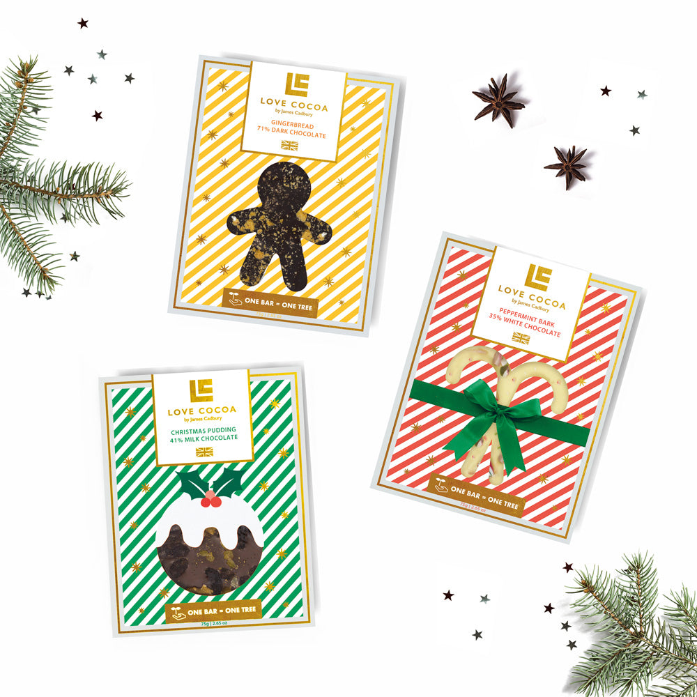 Christmas-Gift-Ideas-from-Love-Cocoa-for-Staff-and-Clients Love Cocoa