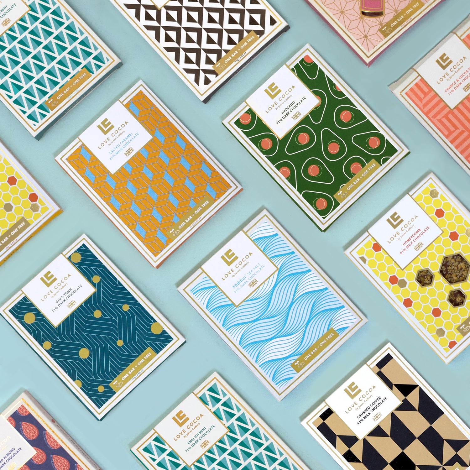 ANSWERING-THE-AGE-OLD-QUESTION-SHOULD-CHOCOLATE-BE-KEPT-IN-THE-FRIDGE Love Cocoa