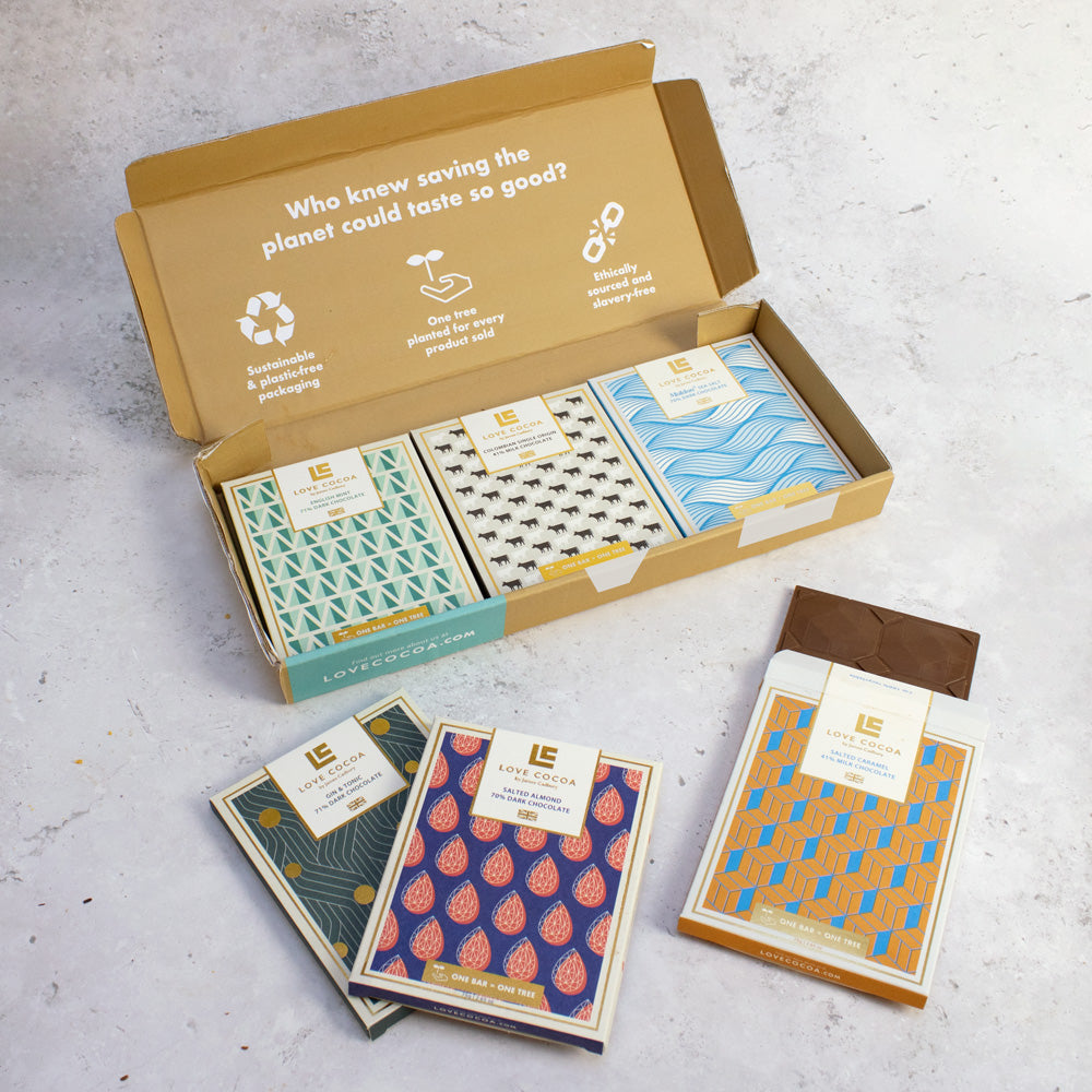 Love-Cocoa-Gift-Guide-Gifts-For-Him Love Cocoa