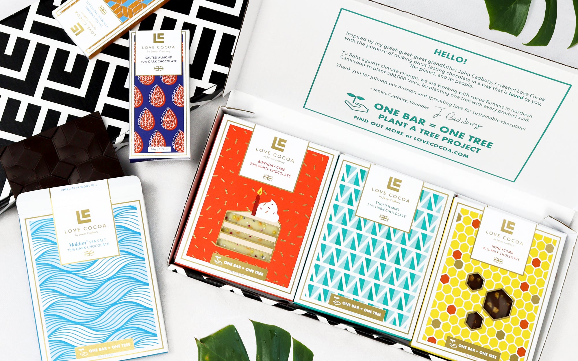 Which-Love-Cocoa-Bar-is-Best-for-Me Love Cocoa