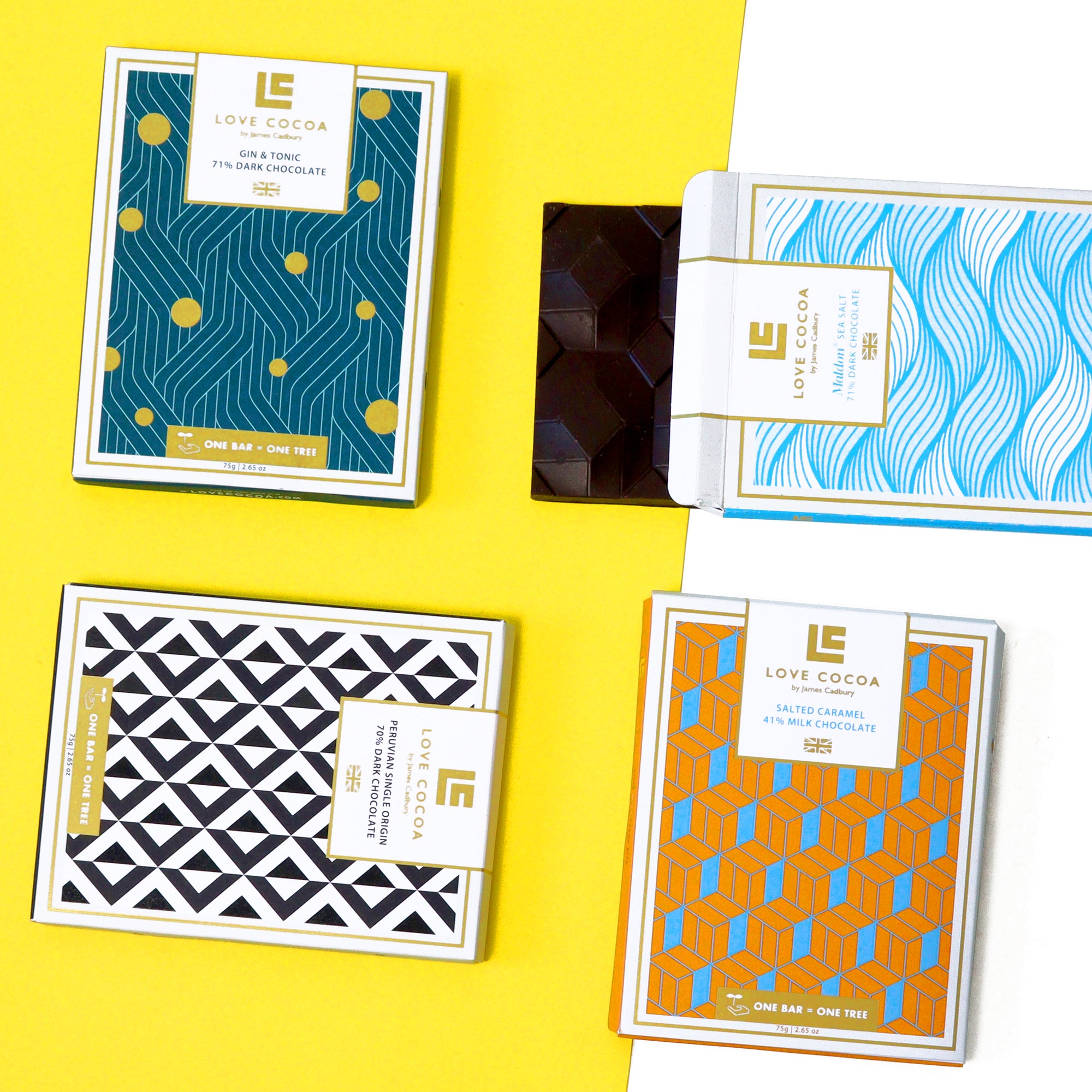 Which-famous-Mum-are-you-based-on-your-favourite-Love-Cocoa-product Love Cocoa