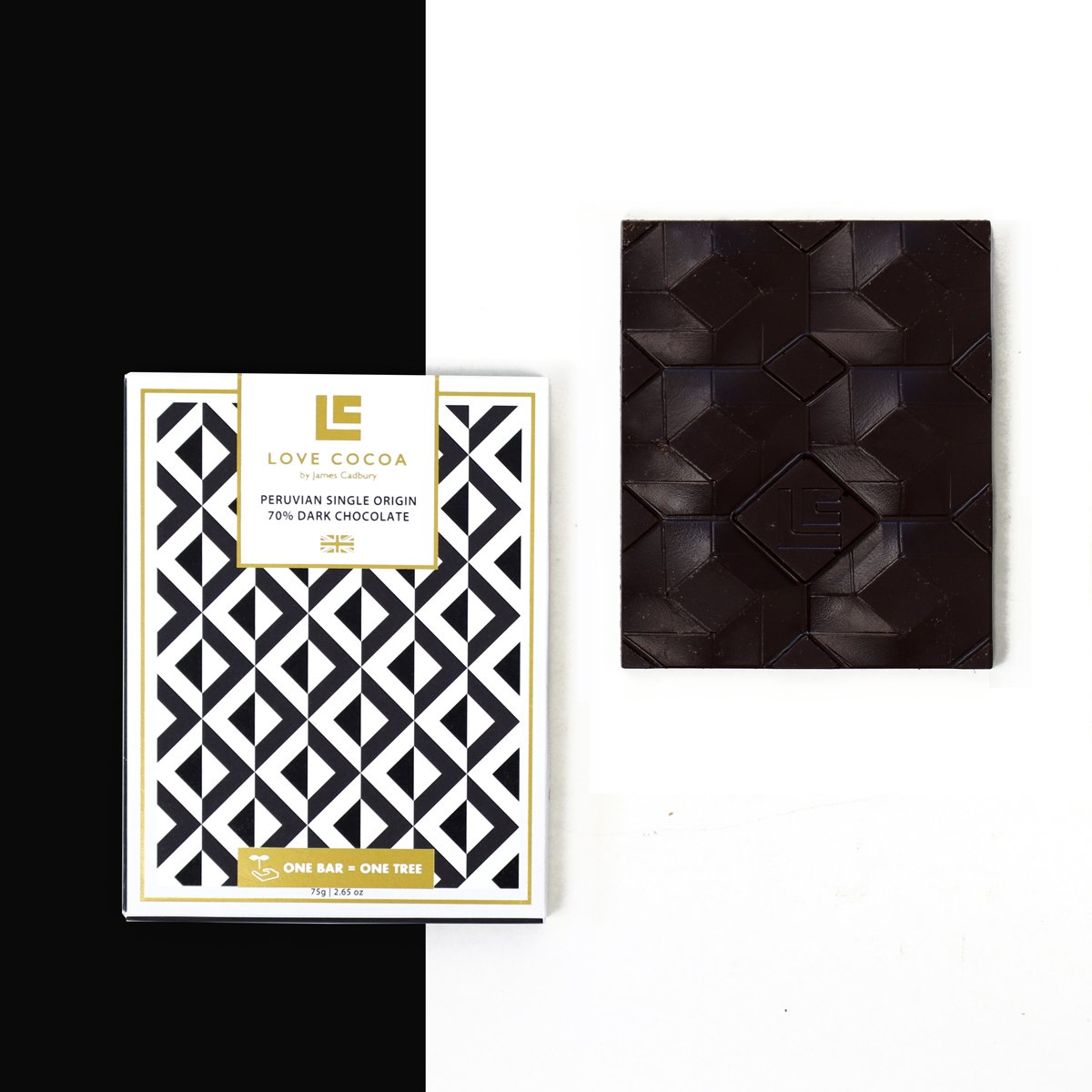 IS-CHOCOLATE-GOOD-FOR-ME Love Cocoa