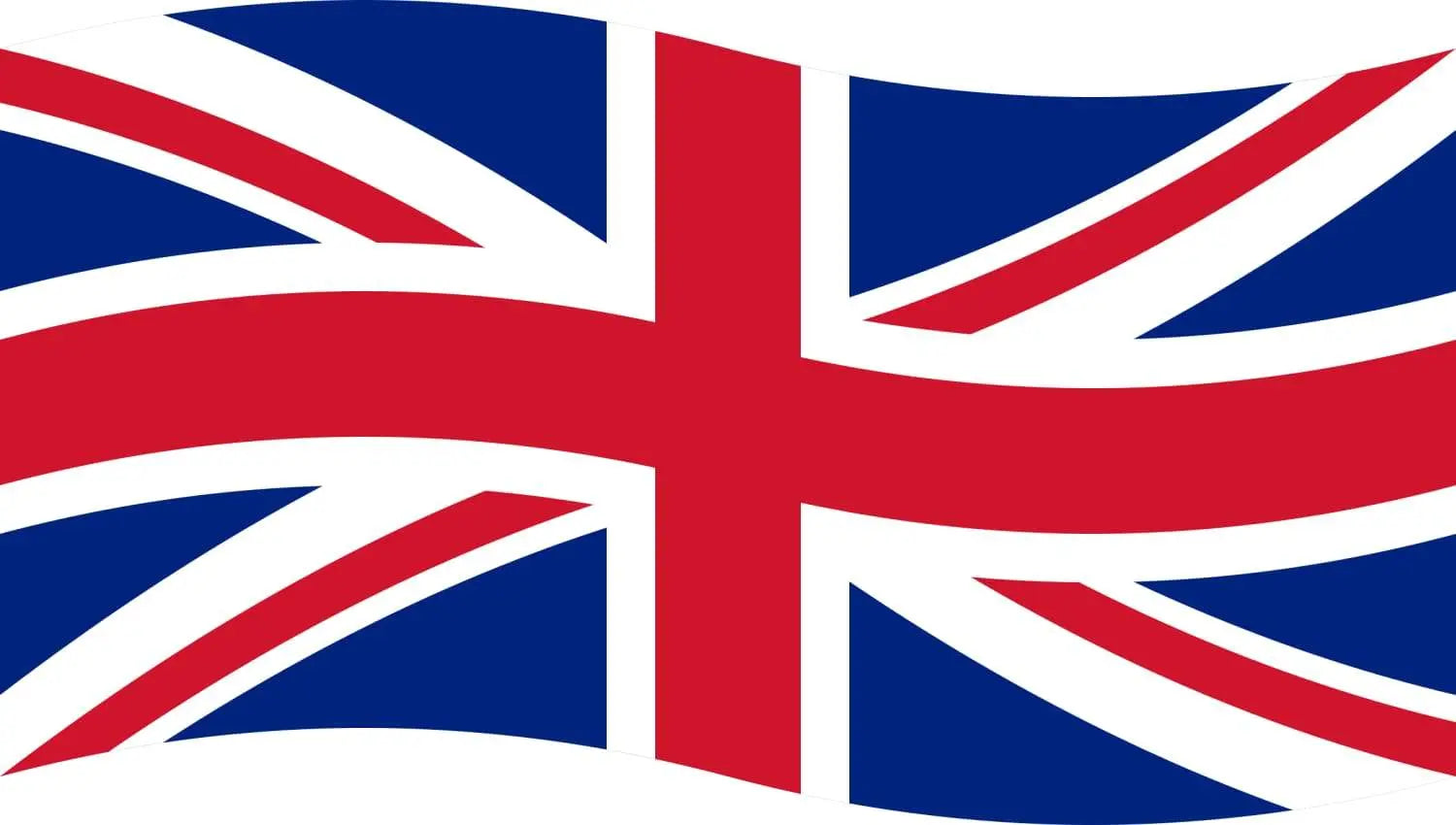 Why British is Best - According to You