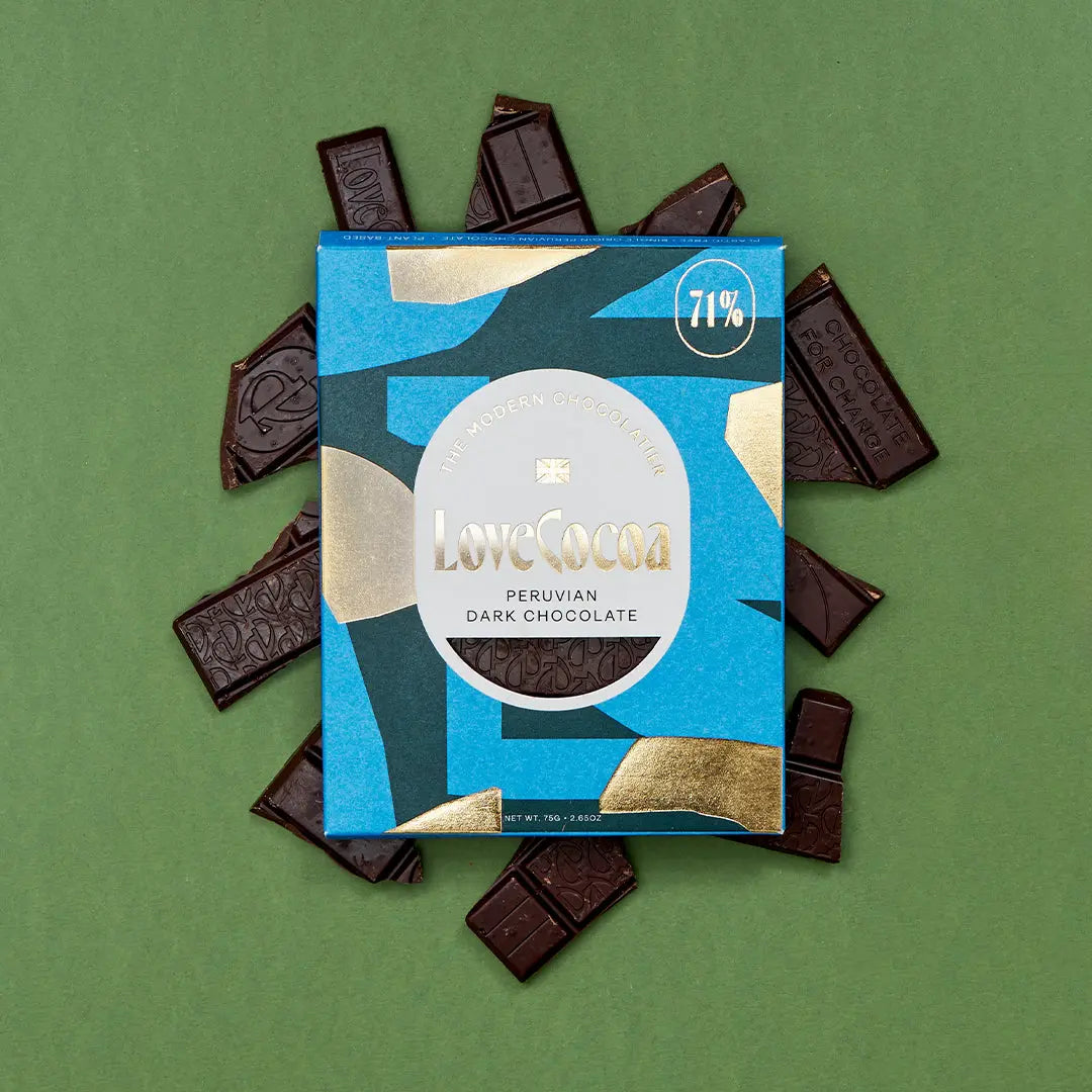 Vegan-Chocolate-for-Veganuary-Indulge-in-Luxury-Dark-Chocolate-Bars-and-Gifts Love Cocoa