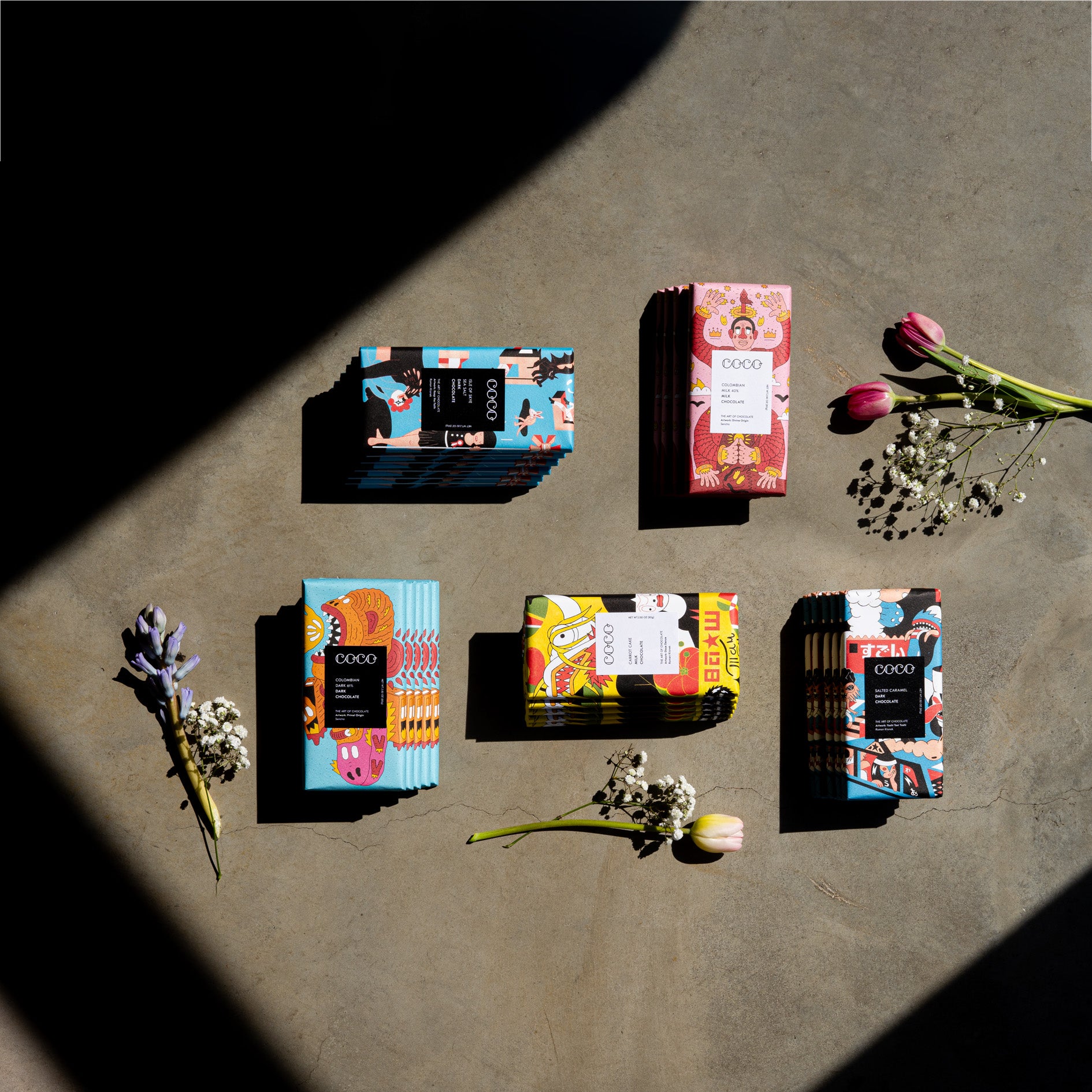 COCO Chocolatier